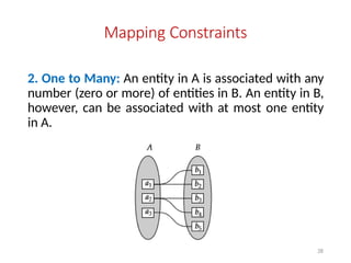 Mapping Constraints
2. One to Many: An entity in A is associated with any
number (zero or more) of entities in B. An entity in B,
however, can be associated with at most one entity
in A.
28
 