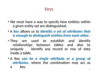 32
Keys
• We must have a way to specify how entities within
a given entity set are distinguished.
• A key allows us to identify a set of attributes that
is enough to distinguish entities from each other.
• They are used to establish and identify
relationships between tables and also to
uniquely identify any record or row of data
inside a table.
• A Key can be a single attribute or a group of
attributes, where the combination may act as
a key.
 