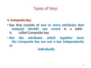 39
Types of Keys
4. Composite Key:
• Key that consists of two or more attributes that
uniquely identify any record in a table
is called Composite key.
• But the attributes which together form
the Composite key are not a key independently
or
individually.
 
