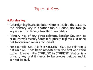 42
Types of Keys
6. Foreign Key:
• A foreign key is an attribute value in a table that acts as
the primary key in another table. Hence, the foreign
key is useful in linking together two tables.
• Primary Key of any given relation, Foreign Key can be
NULL as well as may contain duplicate tuples i.e. it need
not follow uniqueness constraint.
• For Example, STUD_NO in STUDENT_COURSE relation is
not unique. It has been repeated for the first and third
tuple. However, the STUD_NO in STUDENT relation is a
primary key and it needs to be always unique and it
cannot be null.
 