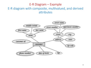 E-R Diagram – Example
E-R diagram with composite, multivalued, and derived
attributes
48
 