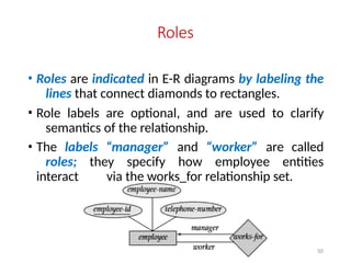 Roles
50
• Roles are indicated in E-R diagrams by labeling the
lines that connect diamonds to rectangles.
• Role labels are optional, and are used to clarify
semantics of the relationship.
• The labels “manager” and “worker” are called
roles; they specify how employee entities
interact via the works_for relationship set.
 
