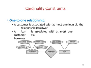 Cardinality Constraints
• One-to-one relationship:
• A customer is associated with at most one loan via the
relationship borrower
• A loan is associated with at most one
customer via
borrower
52
 