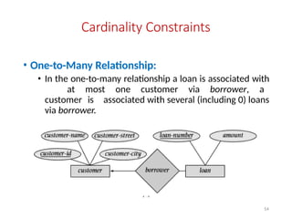 Cardinality Constraints
• One-to-Many Relationship:
• In the one-to-many relationship a loan is associated with
at most one customer via borrower, a
customer is associated with several (including 0) loans
via borrower.
54
 