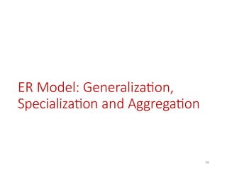 56
ER Model: Generalization,
Specialization and Aggregation
 