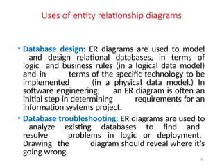 8
Uses of entity relationship diagrams
• Database design: ER diagrams are used to model
and design relational databases, in terms of
logic and business rules (in a logical data model)
and in terms of the specific technology to be
implemented (in a physical data model.) In
software engineering, an ER diagram is often an
initial step in determining requirements for an
information systems project.
• Database troubleshooting: ER diagrams are used to
analyze existing databases to find and
resolve problems in logic or deployment.
Drawing the diagram should reveal where it’s
going wrong.
 