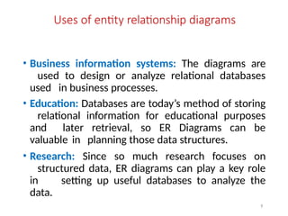 9
Uses of entity relationship diagrams
• Business information systems: The diagrams are
used to design or analyze relational databases
used in business processes.
• Education: Databases are today’s method of storing
relational information for educational purposes
and later retrieval, so ER Diagrams can be
valuable in planning those data structures.
• Research: Since so much research focuses on
structured data, ER diagrams can play a key role
in setting up useful databases to analyze the
data.
 