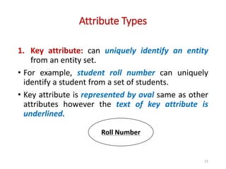 ER Modeling and Introduction to RDBMS | PPTX