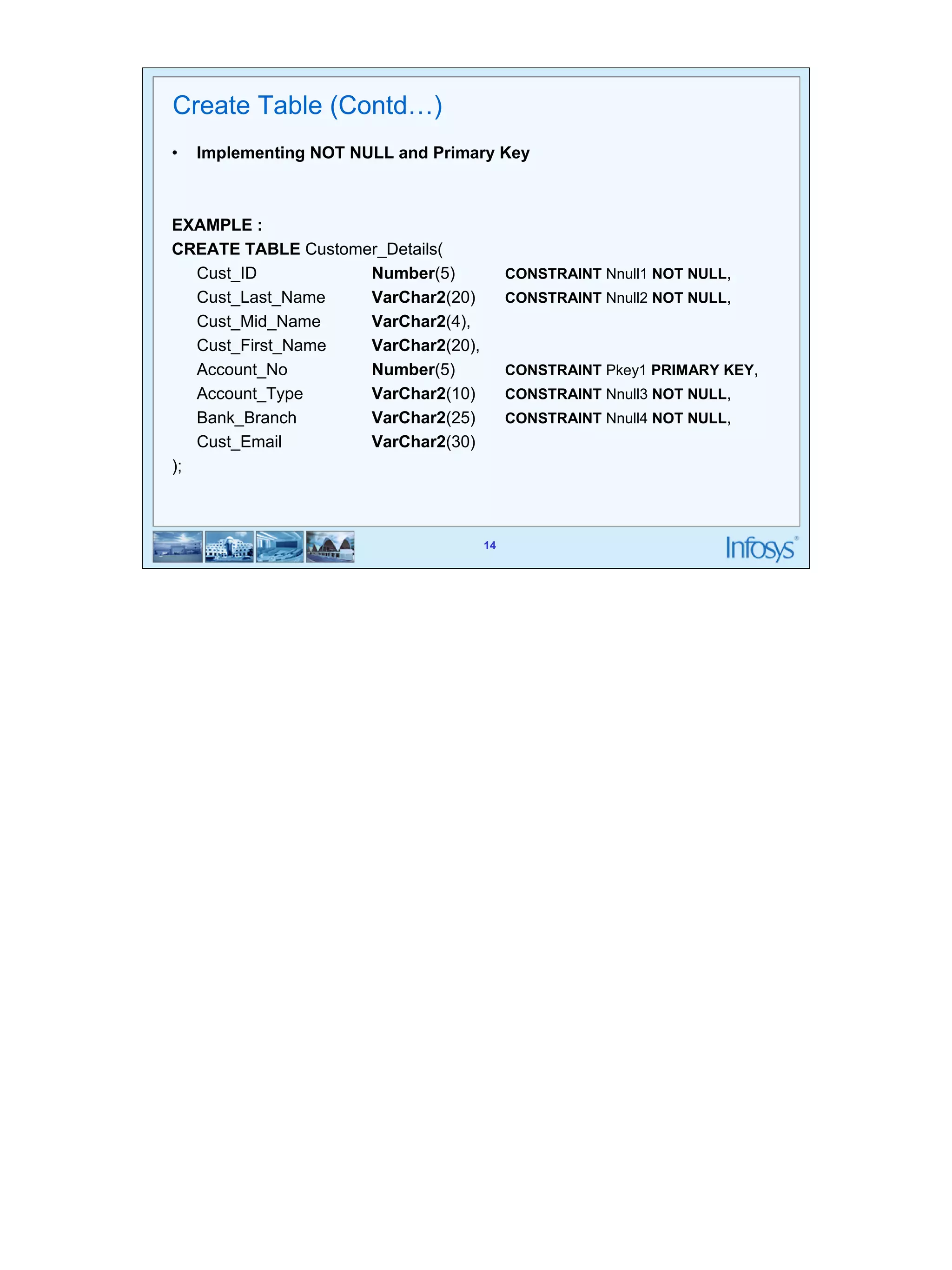 14 
Create Table (Contd…) 
• Implementing NOT NULL and Primary Key 
14 
EXAMPLE : 
CREATE TABLE Customer_Details( 
Cust_ID Number(5) CONSTRAINT Nnull1 NOT NULL, 
Cust_Last_Name VarChar2(20) CONSTRAINT Nnull2 NOT NULL, 
Cust_Mid_Name VarChar2(4), 
Cust_First_Name VarChar2(20), 
Account_No Number(5) CONSTRAINT Pkey1 PRIMARY KEY, 
Account_Type VarChar2(10) CONSTRAINT Nnull3 NOT NULL, 
Bank_Branch VarChar2(25) CONSTRAINT Nnull4 NOT NULL, 
Cust_Email VarChar2(30) 
); 
 