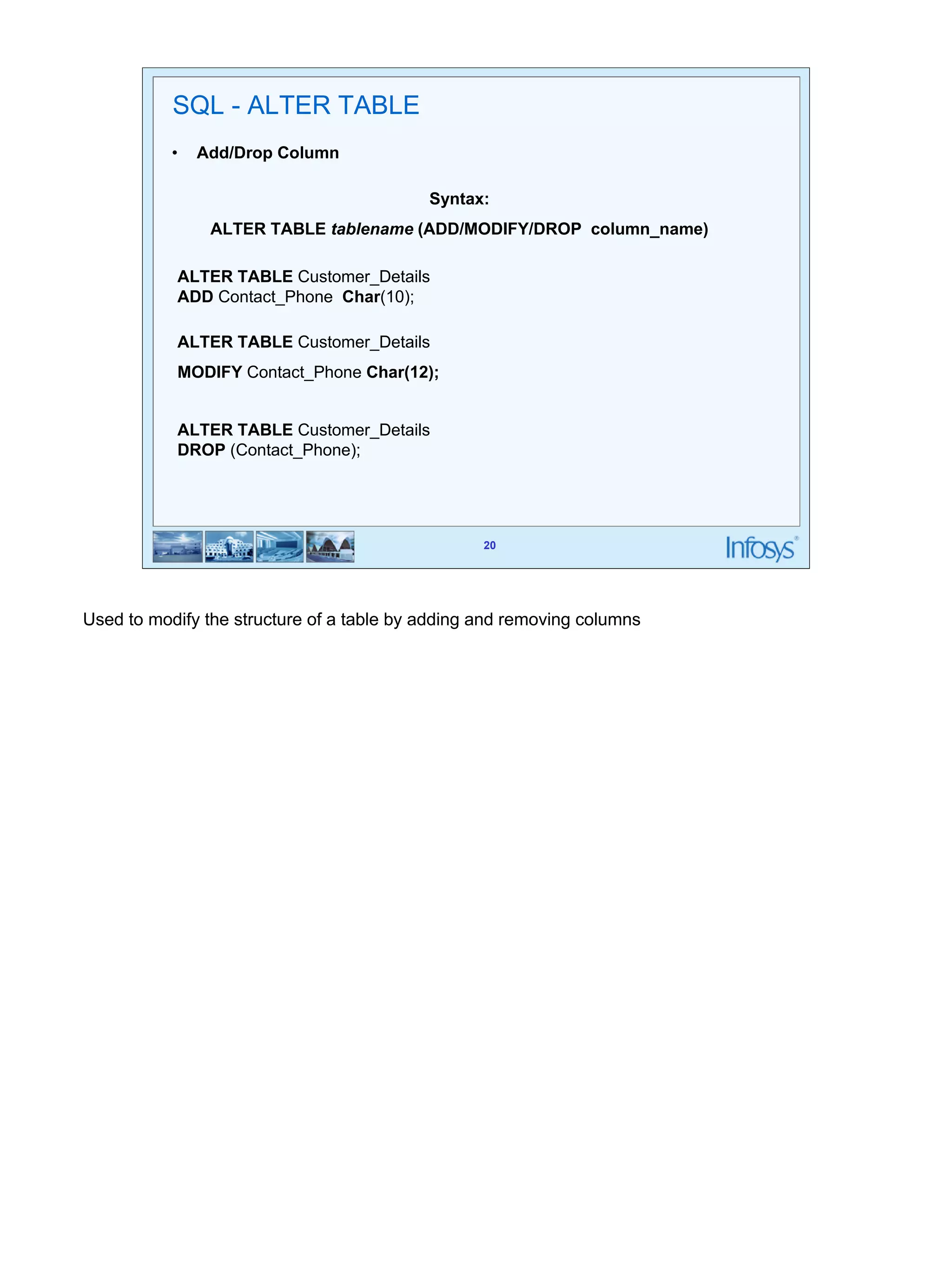 20 
Syntax: 
ALTER TABLE tablename (ADD/MODIFY/DROP column_name) 
20 
SQL - ALTER TABLE 
• Add/Drop Column 
ALTER TABLE Customer_Details 
ADD Contact_Phone Char(10); 
ALTER TABLE Customer_Details 
MODIFY Contact_Phone Char(12); 
ALTER TABLE Customer_Details 
DROP (Contact_Phone); 
Used to modify the structure of a table by adding and removing columns 
 