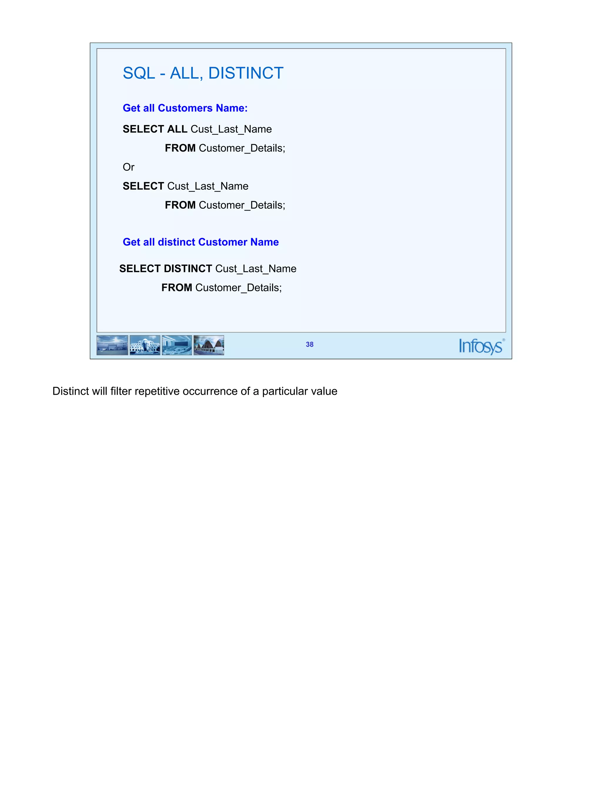38 
38 
SQL - ALL, DISTINCT 
Get all Customers Name: 
SELECT ALL Cust_Last_Name 
FROM Customer_Details; 
Or 
SELECT Cust_Last_Name 
FROM Customer_Details; 
Get all distinct Customer Name 
SELECT DISTINCT Cust_Last_Name 
FROM Customer_Details; 
Distinct will filter repetitive occurrence of a particular value 
 