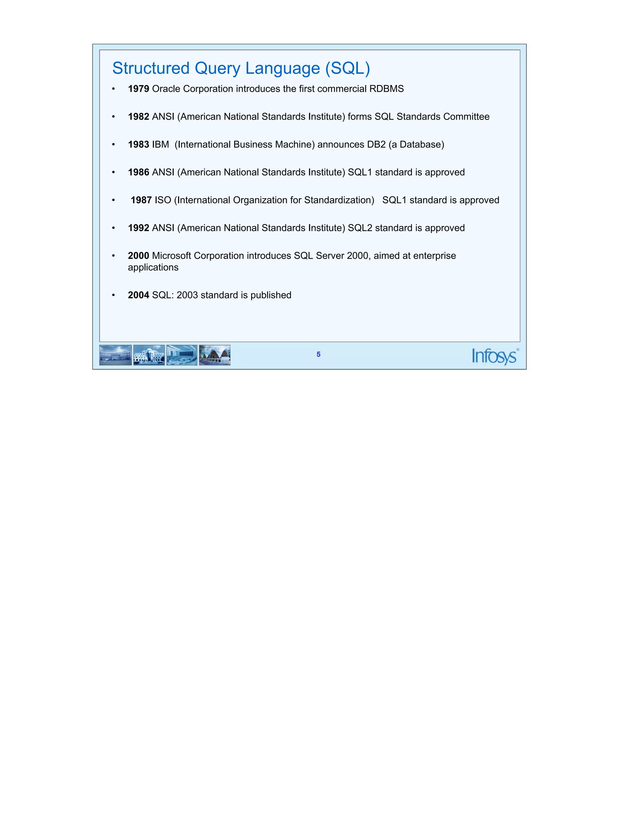 Structured Query Language (SQL) 
• 1979 Oracle Corporation introduces the first commercial RDBMS 
• 1982 ANSI (American National Standards Institute) forms SQL Standards Committee 
• 1983 IBM (International Business Machine) announces DB2 (a Database) 
• 1986 ANSI (American National Standards Institute) SQL1 standard is approved 
• 1987 ISO (International Organization for Standardization) SQL1 standard is approved 
• 1992 ANSI (American National Standards Institute) SQL2 standard is approved 
• 2000 Microsoft Corporation introduces SQL Server 2000, aimed at enterprise 
5 
applications 
• 2004 SQL: 2003 standard is published 
 