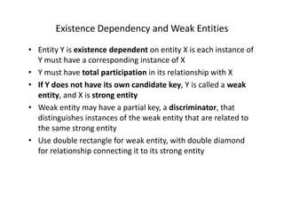 Existence Dependency and Weak Entities
• Entity Y is existence dependent on entity X is each instance of
Y must have a corresponding instance of X
• Y must have total participation in its relationship with X
• If Y does not have its own candidate key, Y is called a weak
entity, and X is strong entity
• Weak entity may have a partial key, a discriminator, that• Weak entity may have a partial key, a discriminator, that
distinguishes instances of the weak entity that are related to
the same strong entity
• Use double rectangle for weak entity, with double diamond
for relationship connecting it to its strong entity
 