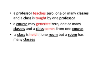 • a professor teaches zero, one or many classes
and a class is taught by one professor
• a course may generate zero, one or many
classes and a class comes from one course
• a class is held in one room but a room has
many classesmany classes
 