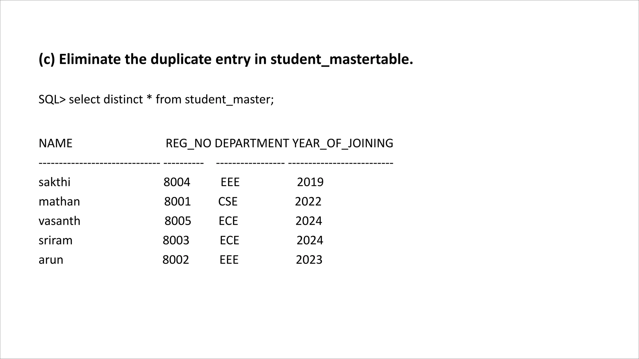 (c) Eliminate the duplicate entry in student_mastertable.
SQL> select distinct * from student_master;
NAME REG_NO DEPARTMENT YEAR_OF_JOINING
------------------------------ ---------- ----------------- --------------------------
sakthi 8004 EEE 2019
mathan 8001 CSE 2022
vasanth 8005 ECE 2024
sriram 8003 ECE 2024
arun 8002 EEE 2023
 