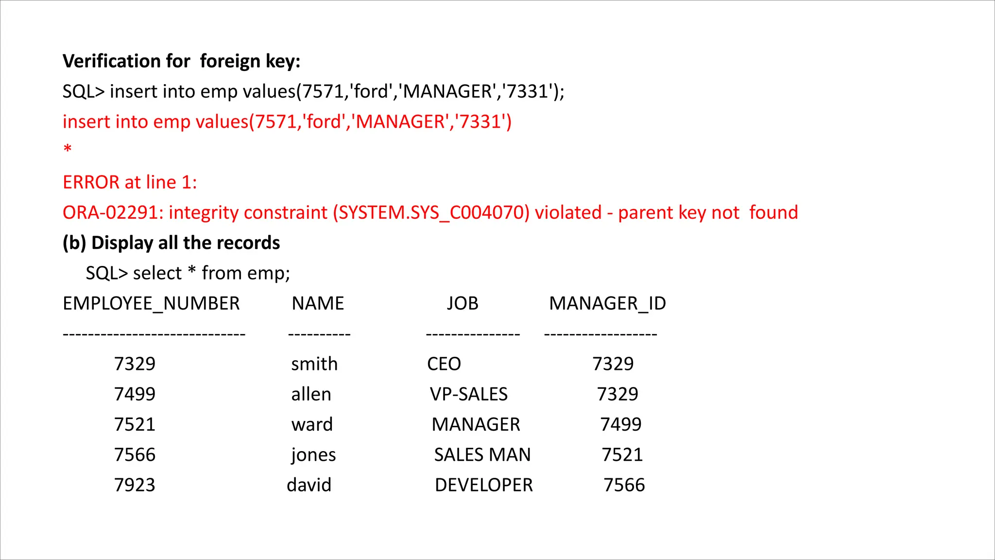 Verification for foreign key:
SQL> insert into emp values(7571,'ford','MANAGER','7331');
insert into emp values(7571,'ford','MANAGER','7331')
*
ERROR at line 1:
ORA-02291: integrity constraint (SYSTEM.SYS_C004070) violated - parent key not found
(b) Display all the records
SQL> select * from emp;
EMPLOYEE_NUMBER NAME JOB MANAGER_ID
----------------------------- ---------- --------------- ------------------
7329 smith CEO 7329
7499 allen VP-SALES 7329
7521 ward MANAGER 7499
7566 jones SALES MAN 7521
7923 david DEVELOPER 7566
 