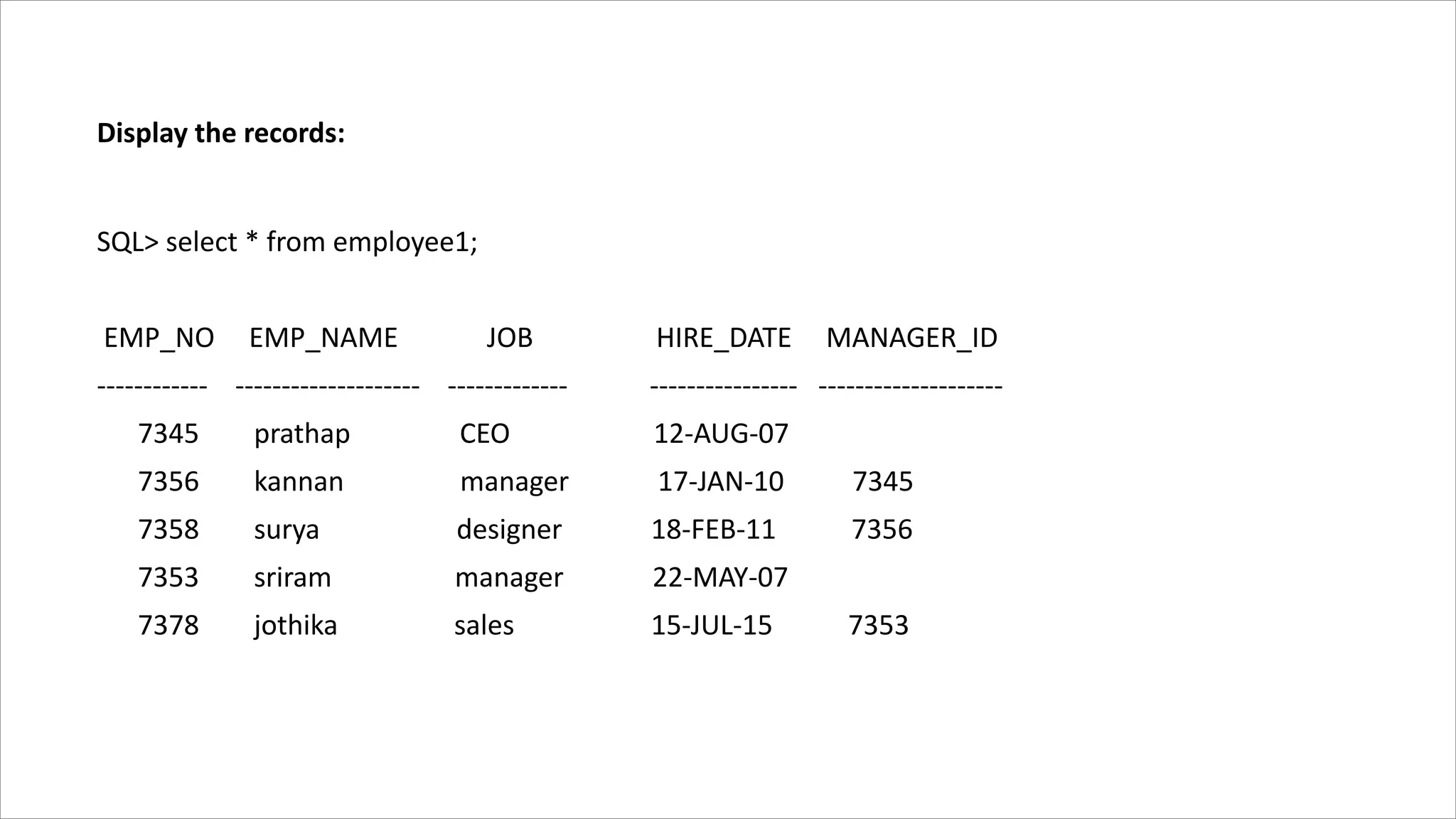Display the records:
SQL> select * from employee1;
EMP_NO EMP_NAME JOB HIRE_DATE MANAGER_ID
------------ -------------------- ------------- ---------------- --------------------
7345 prathap CEO 12-AUG-07
7356 kannan manager 17-JAN-10 7345
7358 surya designer 18-FEB-11 7356
7353 sriram manager 22-MAY-07
7378 jothika sales 15-JUL-15 7353
 