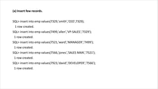 (a) Insert few records.
SQL> insert into emp values(7329,'smith','CEO',7329);
1 row created.
SQL> insert into emp values(7499,'allen','VP-SALES','7329');
1 row created.
SQL> insert into emp values(7521,'ward','MANAGER','7499');
1 row created.
SQL> insert into emp values(7566,'jones','SALES MAN','7521');
1 row created.
SQL> insert into emp values(7923,'david','DEVELOPER','7566');
1 row created.
 