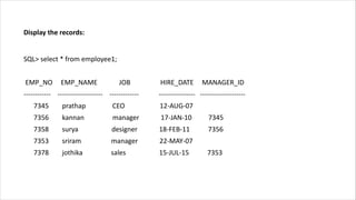 Display the records:
SQL> select * from employee1;
EMP_NO EMP_NAME JOB HIRE_DATE MANAGER_ID
------------ -------------------- ------------- ---------------- --------------------
7345 prathap CEO 12-AUG-07
7356 kannan manager 17-JAN-10 7345
7358 surya designer 18-FEB-11 7356
7353 sriram manager 22-MAY-07
7378 jothika sales 15-JUL-15 7353
 