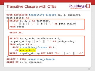 Transitive Closure with CTEs

WITH RECURSIVE transitive_closure (a, b, distance,
path_string) AS
( SELECT a, b, 1 AS distance,
    '.' || a || '.' || b || '.' AS path_string
  FROM edges
 
  UNION ALL
 
  SELECT tc.a, e.b, tc.distance + 1,
  tc.path_string || e.b || '.' AS path_string
  FROM edges AS e
    JOIN transitive_closure AS tc
      ON e.a = tc.b
  WHERE tc.path_string NOT LIKE '%.' || e.b || '.%'
)
SELECT * FROM transitive_closure
ORDER BY a, b, distance;

                                                      32
 