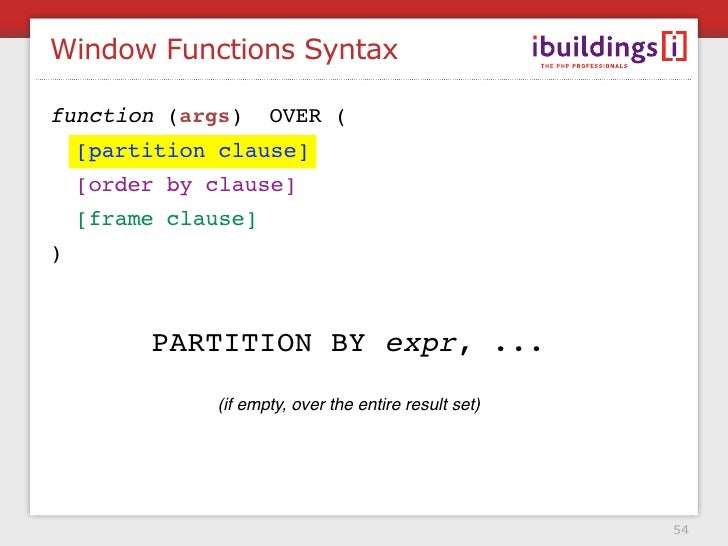Window Functions Syntax function (args)