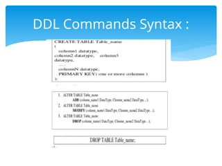 Rdbms Sql*plus Command RDBMS Lab-Introduction.pptx A relational database management system ...