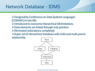 Idms Database Examples Historical Evolution of RDBMS | PPT