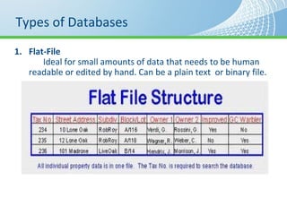 Historical Evolution of RDBMS | PPT