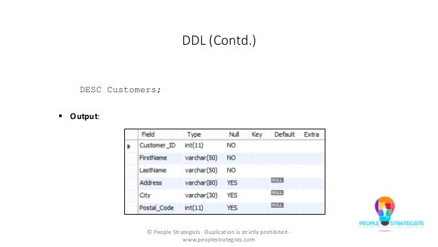 RDBMS with MySQL