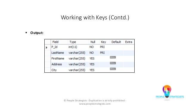 RDBMS with MySQL