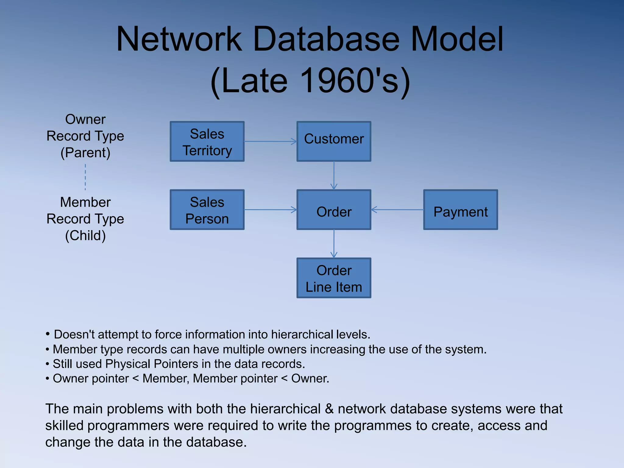 Rdbms | PPT