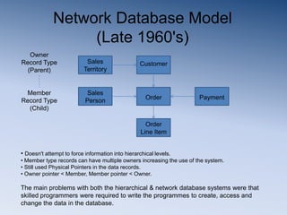 Rdbms | PPT