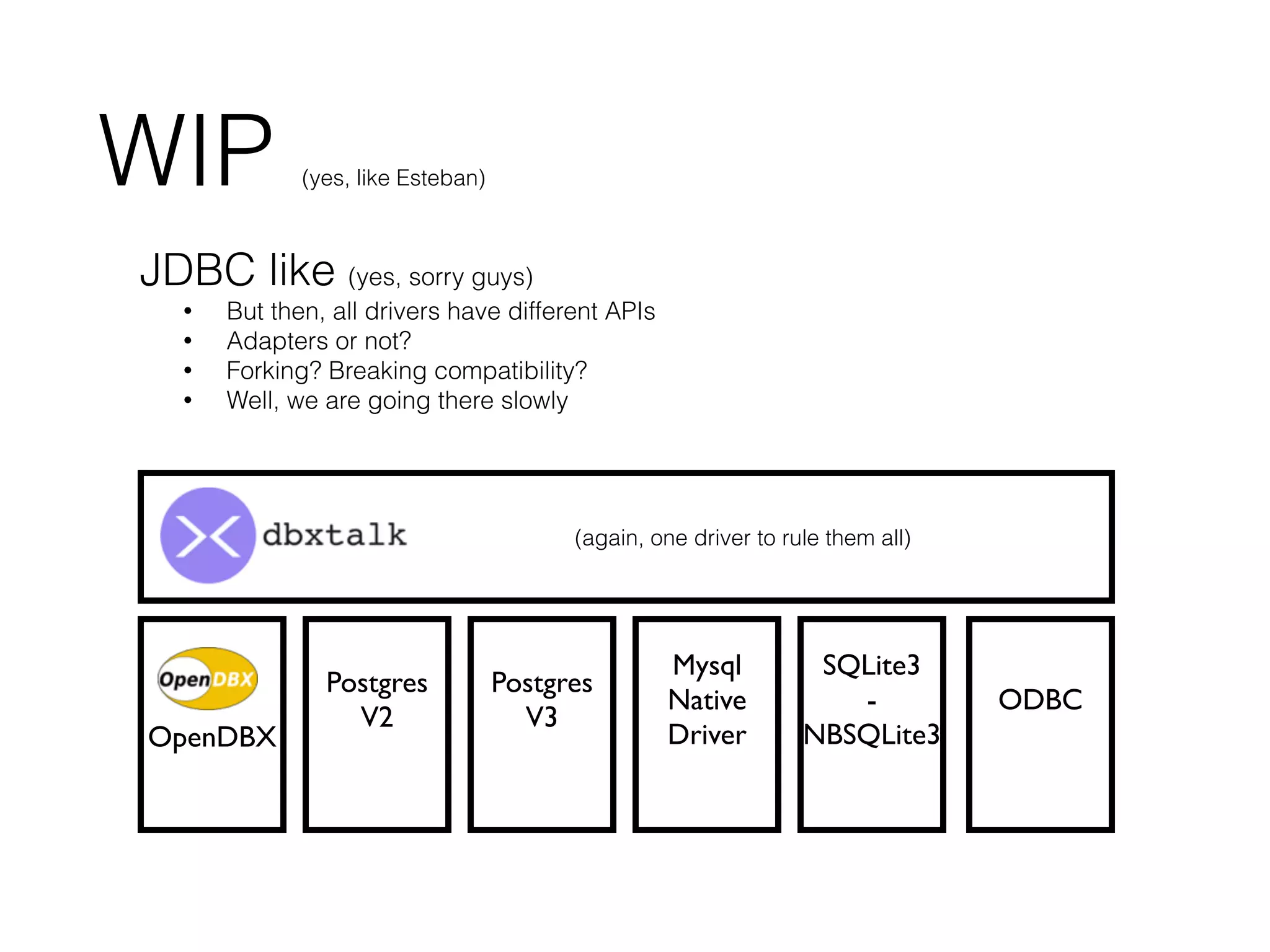 WIP (yes, like Esteban)
OpenDBX
Postgres
V2
Postgres
V3
Mysql
Native
Driver
SQLite3
-
NBSQLite3
ODBC
(again, one driver to rule them all)
JDBC like (yes, sorry guys)
• But then, all drivers have different APIs
• Adapters or not?
• Forking? Breaking compatibility?
• Well, we are going there slowly