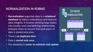 RDBMS POWER POINT PRESENTATION KOMAL SINGH.pptx