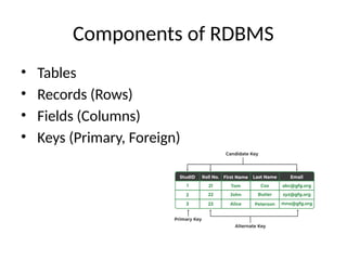 Presentation on RDBMS in data science and management system | PPTX