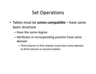 Set Operations
• Tables must be union compatible – have same
basic structure
– Have the same degree
– Attributes in corresponding position have same– Attributes in corresponding position have same
domain
• Third column in first relation must have same domain
as third column in second relation
 