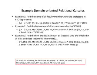 Example Domain-oriented Relational Calculus
• Example 1: Find the name of all faculty members who are professors in
CSC Department
– {LN | ∃ FI, DP, RK (<F1, LN, DP, RK> ∈ Faculty ^ RK = ‘Professor’ ^ DP = ‘CSC’)}
• Example 2: Find the last names of all students enrolled in CSC201A.
– {LN | ∃ SI, FN, MJ, CR (<SI, LN, FN, MJ, CR> ∈ Student ^ ∃ CN, GR (<SI, CN, GR>
∈ Enroll ^ CN = ‘CSC201A’))}
• Example 3: Find the first and last names of all students who are enrolled in
at least one class that meets in room H221.at least one class that meets in room H221.
– {FN, LN | ∃ SI, MJ, CR (<SI, LN, FN, MJ, CR> ∈ Student ^ ∃ CN, GR (<SI, CN, GR>
∈ Enroll ^ ∃ FI, SH, RM (<CN, FI, SH, RM> ∈ Class ^ RM = ‘H221’)))}
SI: stuId, LN: lastName, FN: firstName, MJ: major, CR: credits, CN: calssNo, FI: facId,
SH: schedule, RM: room, DP: department, RK: rank, GR: grade
 