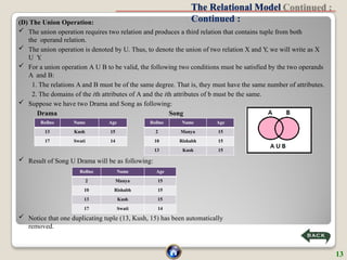 The Relational Model
Continued :
(D) The Union Operation:
 The union operation requires two relation and produces a third relation that contains tuple from both
the operand relation.
 The union operation is denoted by U. Thus, to denote the union of two relation X and Y
, we will write as X
U Y
.
 For a union operation A U B to be valid, the following two conditions must be satisfied by the two operands
A and B:
1. The relations A and B must be of the same degree. That is, they must have the same number of attributes.
2. The domains of the ith attributes of A and the ith attributes of b must be the same.
 Suppose we have two Drama and Song as following:
Drama Song
 Result of Song U Drama will be as following:
 Notice that one duplicating tuple (13, Kush, 15) has been automatically
removed.
Rollno Name Age
13 Kush 15
17 Swati 14
Rollno Name Age
2 Manya 15
10 Rishabh 15
13 Kush 15
Rollno Name Age
2 Manya 15
10 Rishabh 15
13 Kush 15
17 Swati 14
13
 