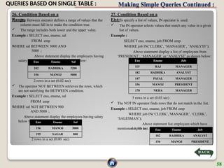 Making Simple Queries Continued :
26. Condition Based on a
Range:
 The Between operator defines a range of values that the
column must fall in to make the condition true.
 The range includes both lower and the upper value.
Example : SELECT eno, ename, sal
FROM emp
WHERE sal BETWEEN 3000 AND
5000 ;
Above statement display the employees having
salary between 3000 to 5000 as shown below:
2 rows in a set (0.02 sec)
 The operator NOT BETWEEN retrieves the rows, which
are not satisfying the BETWEEN condition.
Example : SELECT eno, ename, sal
FROM emp
WHERE sal NOT BETWEEN 900
AND 5000 ;
Above statement display the employees having salary
below 900 or above 5000 as shown below:
2 rows in a set (0.00 sec)
27. Condition Based on a
List:
 To specify a list of values, IN operator is used.
 The IN operator selects values that match any value in a given
list of values.
Example :
SELECT eno, ename, job FROM emp
WHERE job IN(‘CLERK’, ‘MANAGER’, ‘ANALYST’);
Above statement display a list of employees from
‘PRESIDENT’, ‘MANAGER’ or ‘ANALYST’ as shown below:
5 rows in a set (0.03 sec)
 The NOT IN operator finds rows that do not match in the list.
Example : SELECT eno, ename, job FROM emp
WHERE job IN(‘CLERK’,’MANAGER’, ‘CLERK’,
‘SALESMAN’);
Above statement list employees which have
not job as
mentioned in the list.
Eno Ename Sal
182 RADHIKA 3200
156 MANOJ 5000
Eno Ename Sal
156 MANOJ 5000
195 SAGAR 800
Eno Ename Job
115 RAJ MANAGER
182 RADHIKA ANALYST
147 PAYAL MANAGER
156 MANOJ PRESIDENT
178 NEHA MANAGER
Eno Ename Job
182 RADHIKA ANALYST
156 MANOJ PRESIDENT
58
QUERIES BASED ON SINGLE TABLE :
 