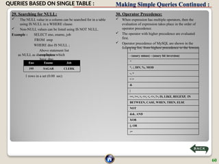 Making Simple Queries Continued :
29. Searching for NULL:
 The NULL value in a column can be searched for in a table
using IS NULL in a WHERE clause.
 Non-NULL values can be listed using IS NOT NULL.
Example : SELECT eno, ename, job
FROM emp
WHERE dno IS NULL ;
Above statement list
employees which
have dno
as NULL as shown below:
1 rows in a set (0.00 sec)
Eno Ename Job
195 SAGAR CLERK
30. Operator Precedence:
 When expression has multiple operators, then the
evaluation of expression takes place in the order of
operator precedence.
 The operator with higher precedence are evaluated
first.
 Operator precedence of MySQL are shown in the
following list, from highest precedence to the lowest:
!
- (unary minus) ~ (unary bit inversion)
^
*, /, DIV, %, MOD
-, +
< >
&
|
==, >=, >, <=, <, <>, !=, IS, LIKE, REGEXP, IN
BETWEEN, CASE, WHEN, THEN, ELSE
NOT
&&, AND
XOR
||, OR
:=
60
QUERIES BASED ON SINGLE TABLE :
 