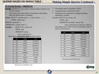 Making Simple Queries Continued :
31. Sorting Results – ORDER BY
clause:
 The ORDER BY clause allows sorting of query results by one
or more columns.
 The sorting can be done either in ascending or descending
order, the default order is ascending.
Syntax: SELECT <column name> [, <column name> , … ]
FROM <table name>
[WHERE <predicate> ]
[ ORDER BY <column name> ];
Example : SELECT eno, ename, job
FROM emp
ORDER BY ename;
Above statement list
employee’s detail in
alphabetical order of their names as shown below:
10 rows in a set (0.04 sec)
 Descending order is specified by DESC.
 Ascending order is specified by ASC.
 Ordering can be performed on multiple attributes,
separated by commas.
Example: SELECT eno, ename, job
FROM emp
ORDER BY job DESC, ename ASC;
Above statement list employee’s detail in
descending order of their of job and ascending order of
name as shown below:
10 rows in a set (0.04 sec)
Eno Ename Job
196 ANKIT SALSEMAN
123 KRUPA SALSEMAN
156 MANOJ PRESIDENT
178 NEHA MANAGER
147 PAYAL MANAGER
182 RADHIKA ANALYST
115 RAJ MANAGER
195 SAGAR CLERK
134 SIYA CLERK
121 SONALI CLERK
Eno Ename Job
196 ANKIT SALSEMAN
123 KRUPA SALSEMAN
156 MANOJ PRESIDENT
178 NEHA MANAGER
147 PAYAL MANAGER
115 RAJ MANAGER
195 SAGAR CLERK
134 SIYA CLERK
121 SONALI CLERK
182 RADHIKA ANALYST
61
QUERIES BASED ON SINGLE TABLE :
 