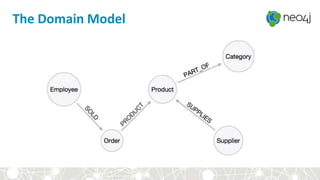 Introduction: Relational to Graphs | PPTX