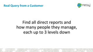Real	
  Query	
  from	
  a	
  Customer	
  
Find	
  all	
  direct	
  reports	
  and	
  	
  
how	
  many	
  people	
  they	
  manage,	
  	
  
each	
  up	
  to	
  3	
  levels	
  down	
  
 