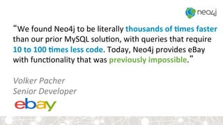 “We	
  found	
  Neo4j	
  to	
  be	
  literally	
  thousands	
  of	
  Dmes	
  faster	
  
than	
  our	
  prior	
  MySQL	
  solu<on,	
  with	
  queries	
  that	
  require	
  
10	
  to	
  100	
  Dmes	
  less	
  code.	
  Today,	
  Neo4j	
  provides	
  eBay	
  
with	
  func<onality	
  that	
  was	
  previously	
  impossible.”	
  
	
  
Volker	
  Pacher	
  
Senior	
  Developer	
  
 