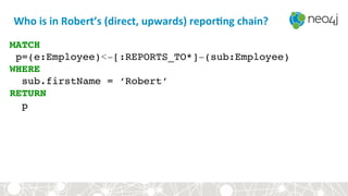 Who	
  is	
  in	
  Robert’s	
  (direct,	
  upwards)	
  reporDng	
  chain?	
  
MATCH !
p=(e:Employee)<-[:REPORTS_TO*]-(sub:Employee)!
WHERE!
sub.firstName = ‘Robert’!
RETURN !
p!
 