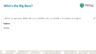 Who’s	
  the	
  Big	
  Boss?	
  
 