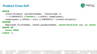 Product	
  Cross-­‐Sell	
  
MATCH !
(choc:Product {productName: 'Chocolade'})!
<-[:PRODUCT]-(:Order)<-[:SOLD]-(employee),!
(employee)-[:SOLD]->(o2)-[:PRODUCT]->(other:Product)!
RETURN !
employee.firstName, other.productName, count(distinct o2) as count!
ORDER BY !
count DESC!
LIMIT 5;!
 