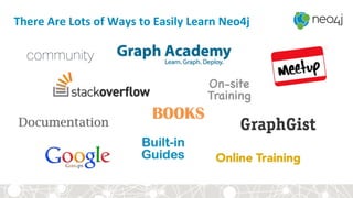 There	
  Are	
  Lots	
  of	
  Ways	
  to	
  Easily	
  Learn	
  Neo4j	
  
 