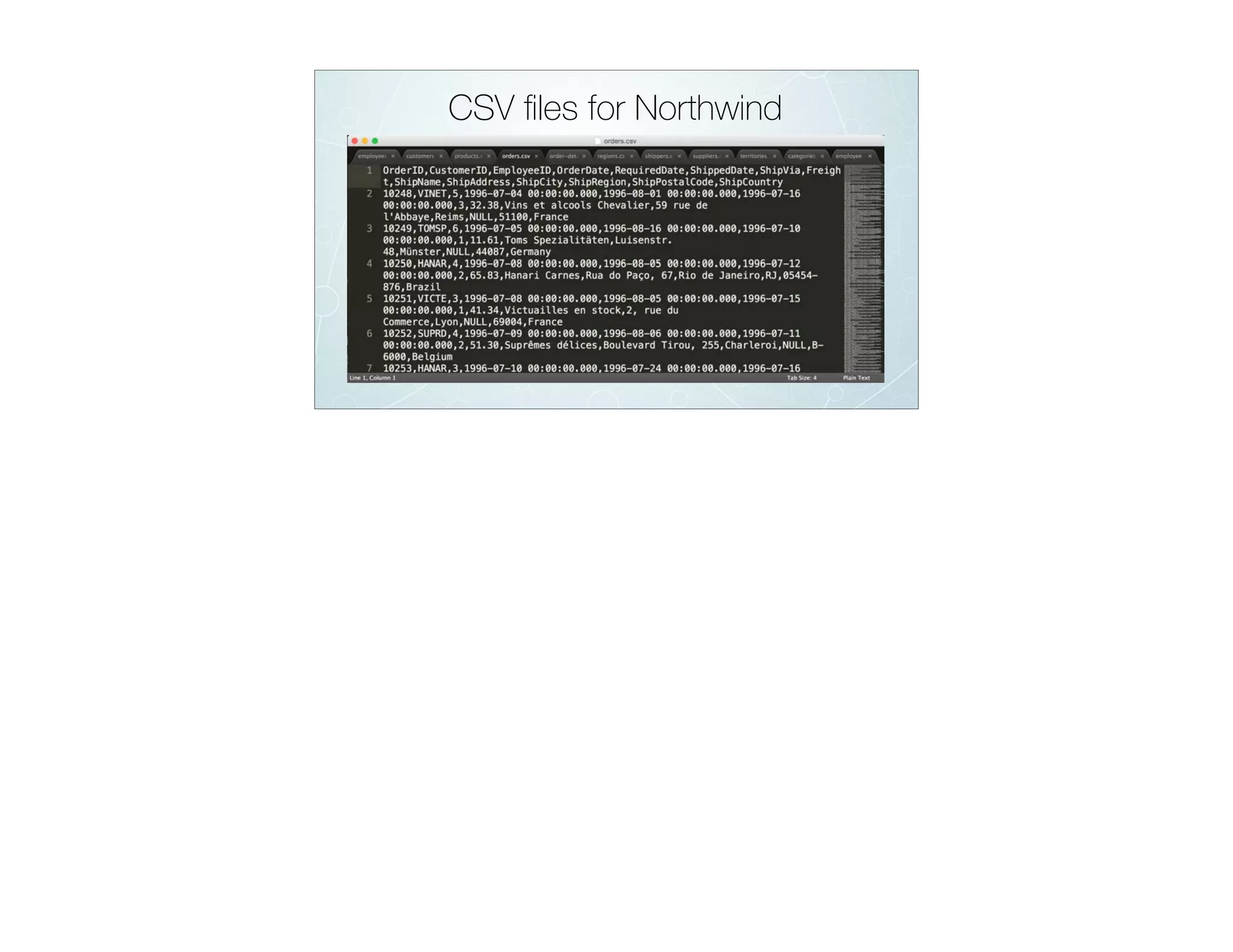 CSV ﬁles for Northwind
 