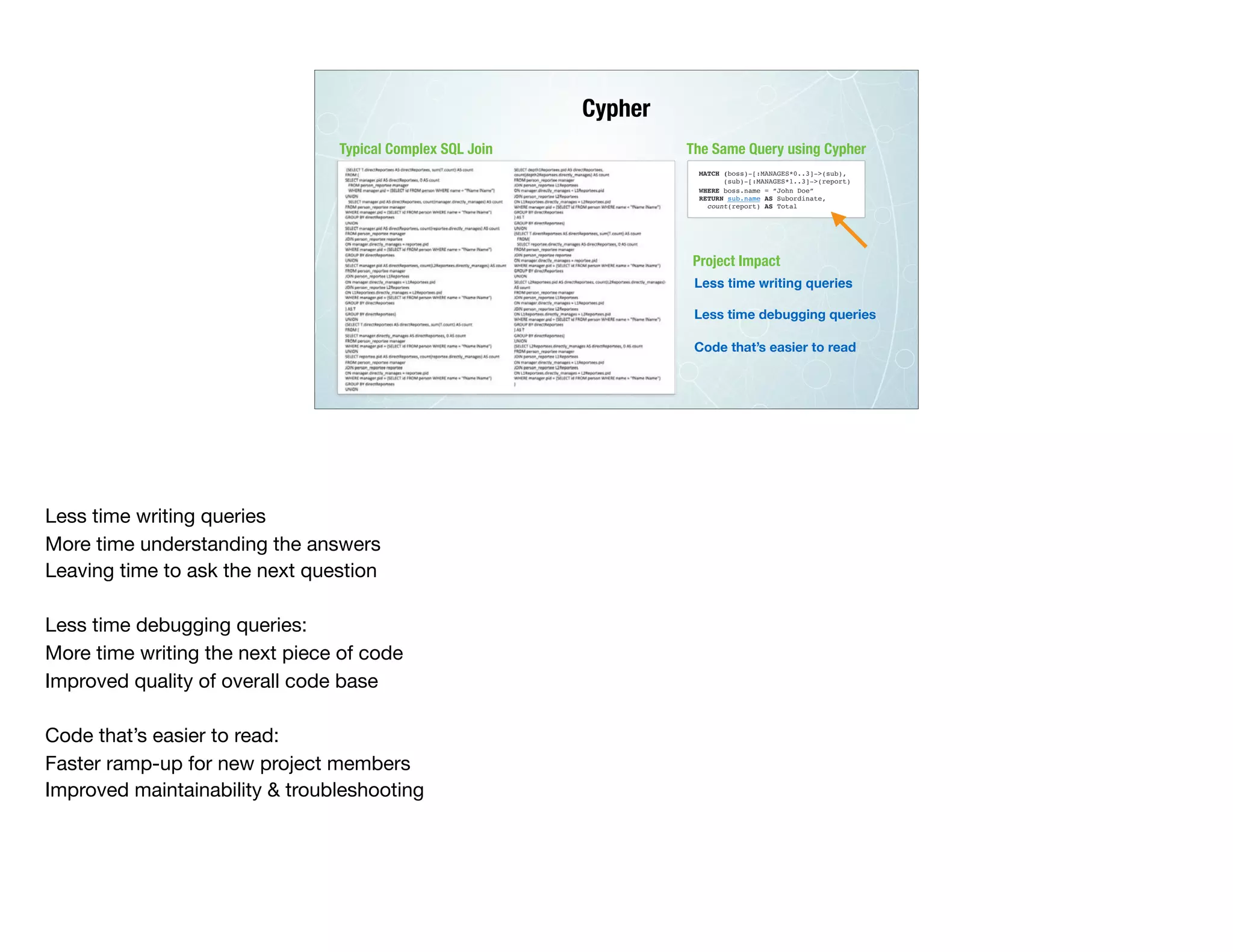 Cypher
Typical Complex SQL Join The Same Query using Cypher
MATCH (boss)-[:MANAGES*0..3]->(sub),
(sub)-[:MANAGES*1..3]->(report)
WHERE boss.name = “John Doe”
RETURN sub.name AS Subordinate,  
count(report) AS Total
Project Impact
Less time writing queries
Less time debugging queries
Code that’s easier to read
Less time writing queries

More time understanding the answers

Leaving time to ask the next question

Less time debugging queries: 

More time writing the next piece of code

Improved quality of overall code base

Code that’s easier to read:

Faster ramp-up for new project members

Improved maintainability & troubleshooting
 